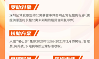 悅暖行動進行時！大悅樂邑為租客護航過冬