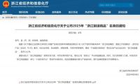 喜報丨行業(yè)領先，千年舟PET高光澤耐黃變飾面板榮獲&ldquo;浙江制造精品&rdquo;