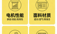 電動窗簾哪個品牌好？請看電動窗簾品牌推薦排行榜！