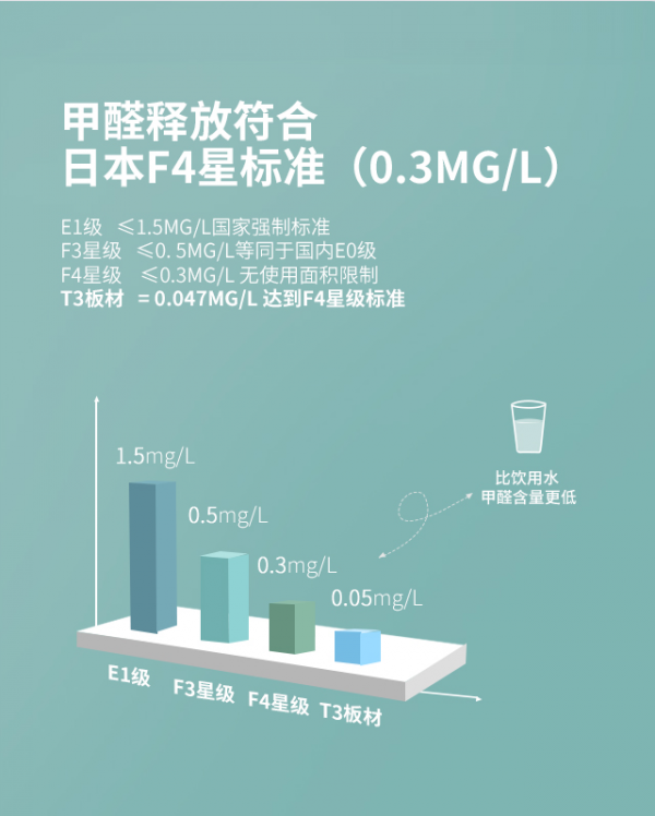 輕松面對(duì)開學(xué)季，西昊探索者學(xué)習(xí)桌重磅上市