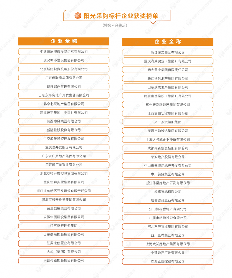 01采購商-陽光.png