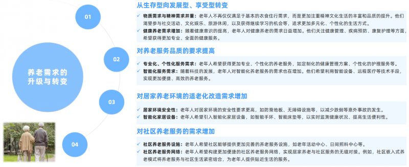 2025銀發(fā)印記研究報(bào)告45.png