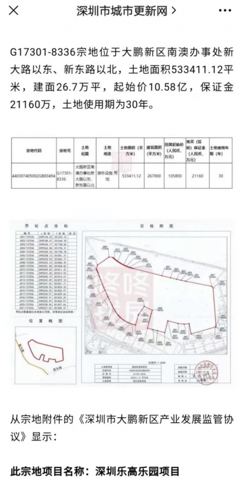 深圳800畝未收儲土地掛牌樂高集團 11名全國省人大代表提出監督