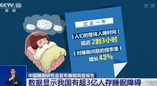 世界睡眠日：3億中國(guó)人睡不著？頂級(jí)睡眠枕DOLOMIA呵護(hù)睡眠提升免疫力
