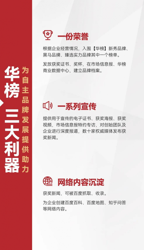榜單公示｜2022年7月華榜排行榜入圍企業名錄