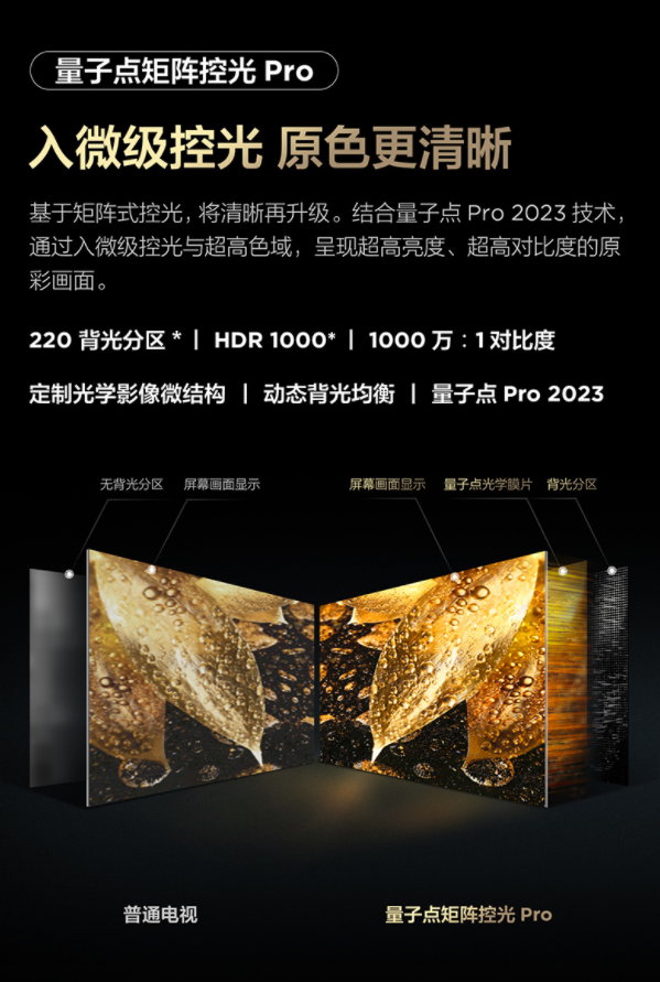 TCL C11G高畫質電視亮相，開啟QLED顯示技術新賽道 