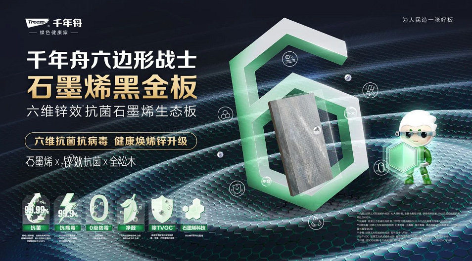 產學研碰撞新火花，千年舟石墨烯黑金板定義健康板材新標準