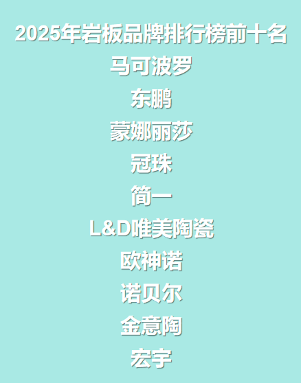 2025年巖板品牌排行榜前十名：國內一線巖板怎么選品牌&zwnj;