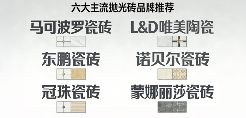 拋光磚選什么牌子好？從硬度到顏值，權威評測揭曉TOP6品牌