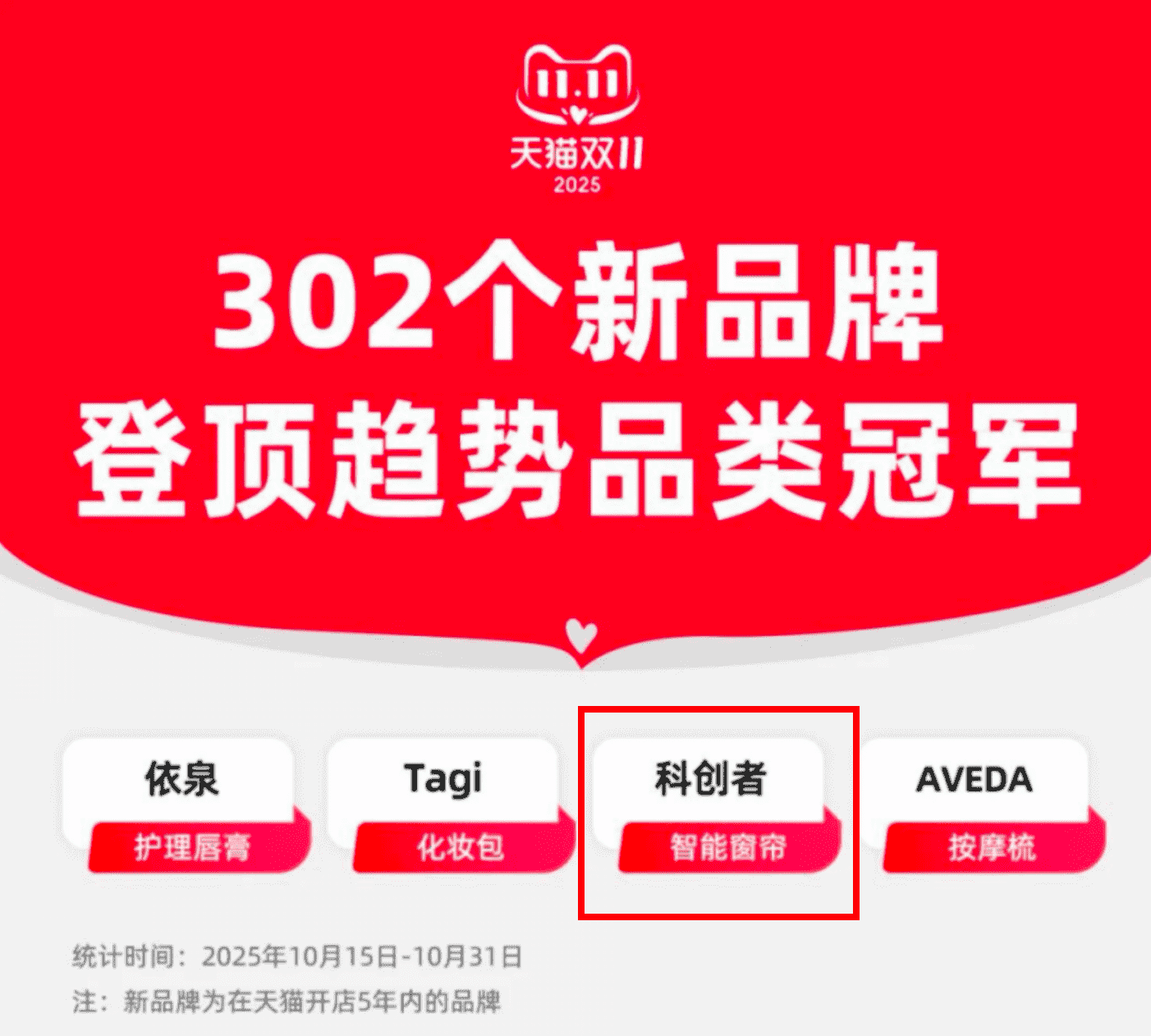 2026年市場主流智能電動窗簾電機廠家推薦！
