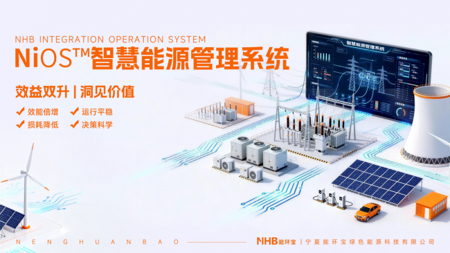 從人工巡檢到云端集控：能環寶NiOS&trade;系統推動運維管理范式轉型