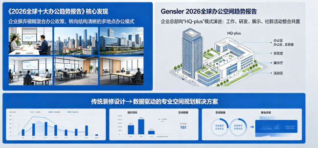 辦公室空間規劃哪家專業：從搬遷觸發到混合辦公重構的專業解決路徑